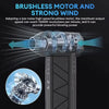 Suflator Electric Portabil Pentru Praf