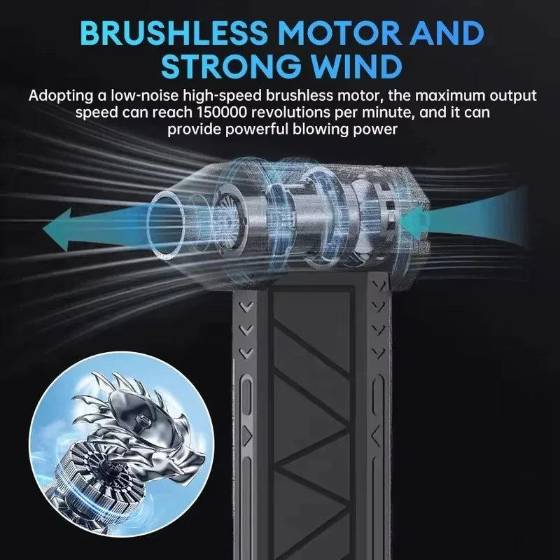 Suflator Electric Portabil Pentru Praf