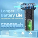 Suflator Electric Portabil Pentru Praf